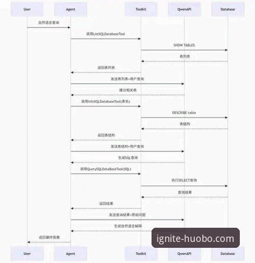 火博体育登录不了怎么办下载不了怎么办 火博体育平台登录与下载问题实用解决指南